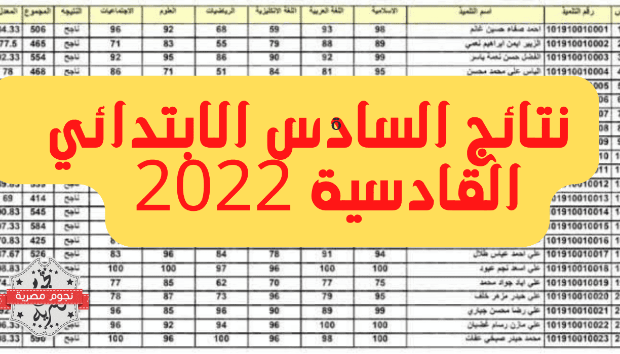 نتائج السادس الابتدائي القادسية