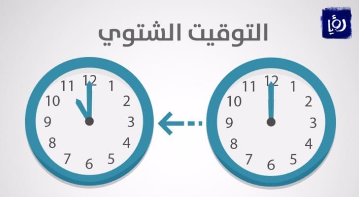 متي تتغير الساعة وموعد انتهاء التوقيت الصيفي وبداية التوقيت الشتوي في مصر